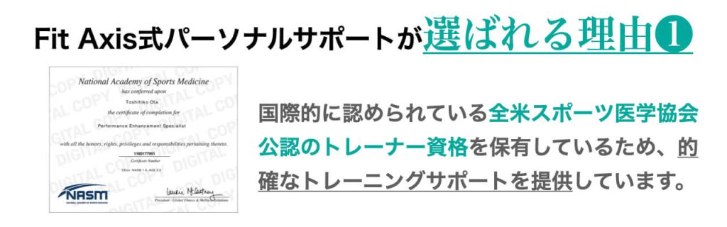 Fit Axis式パーソナルトレーニングで腰痛が改善する1つ目の理由
